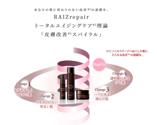 ライースリペアステップ